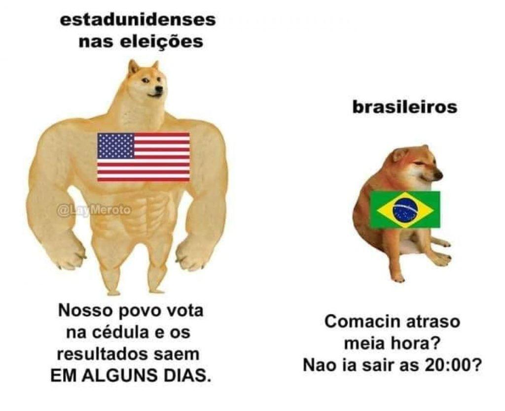 Eleições no Brasil