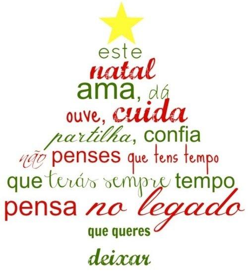 Mensagem de Natal que diz: Este Natal ama, dá, ouve, cuida, partilha, confia, não penses que tens tempo. Que terás sempre tempo, contudo pensa no legado que queres deixar. 